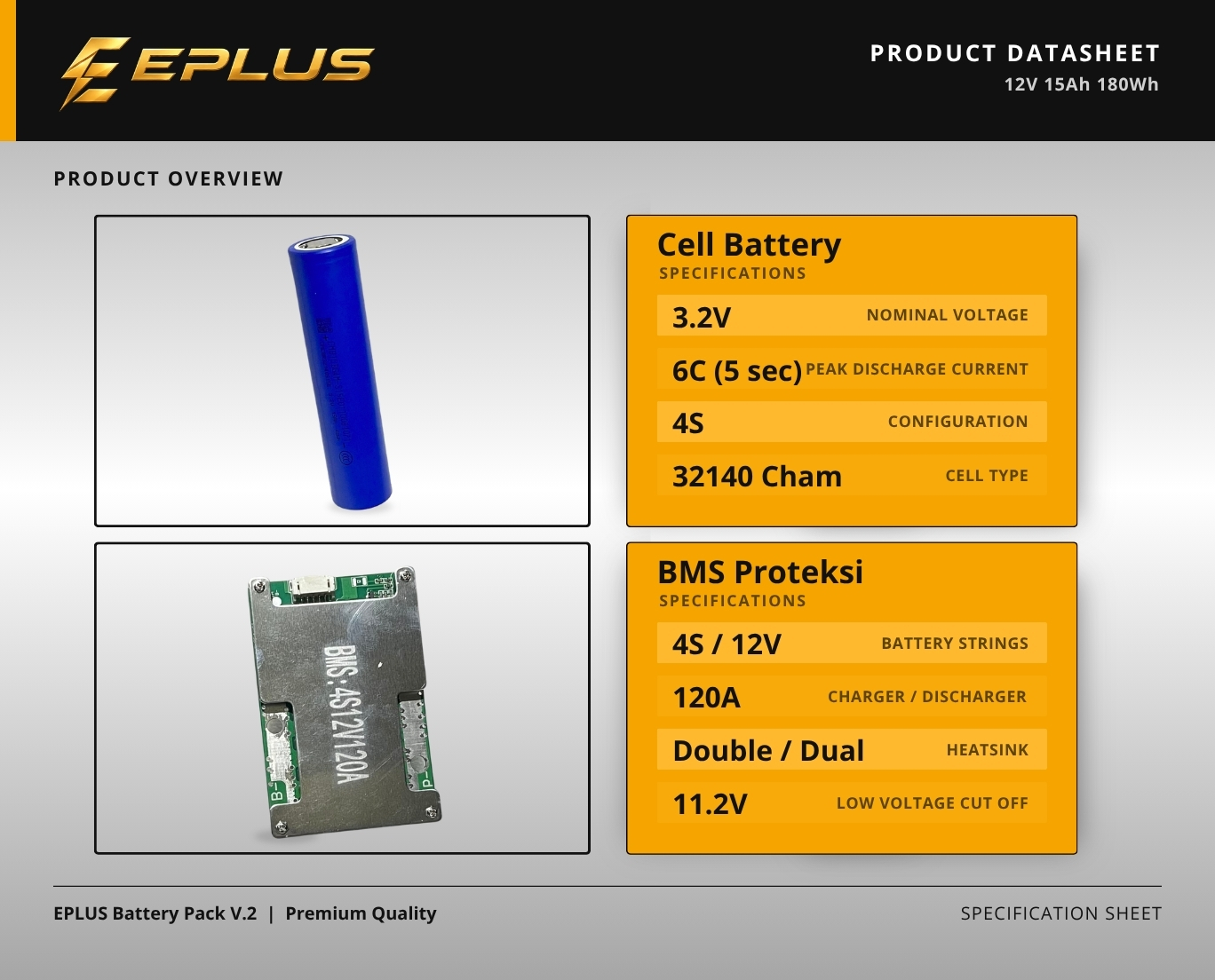 Datasheet 12V 15Ah